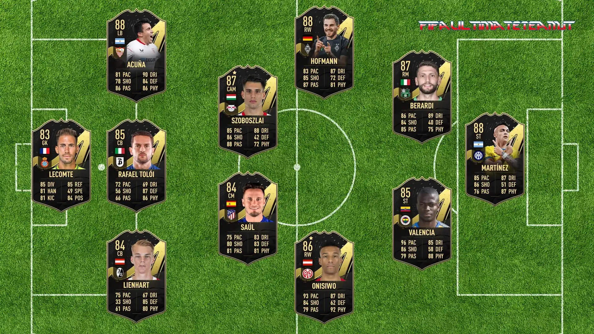 FIFA 23 TOTW 14 PREDICTIONS