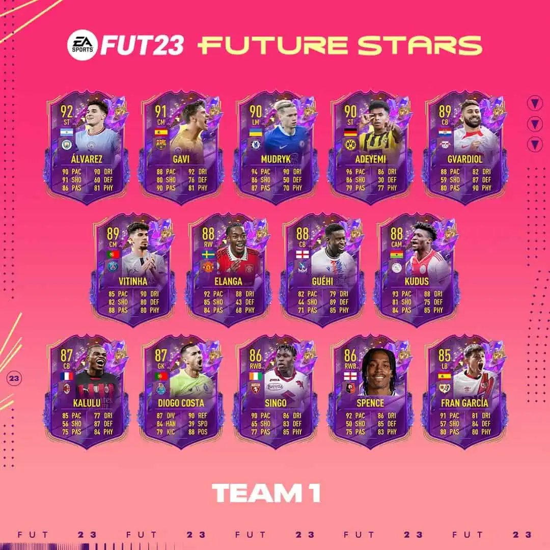 Team 1 fs