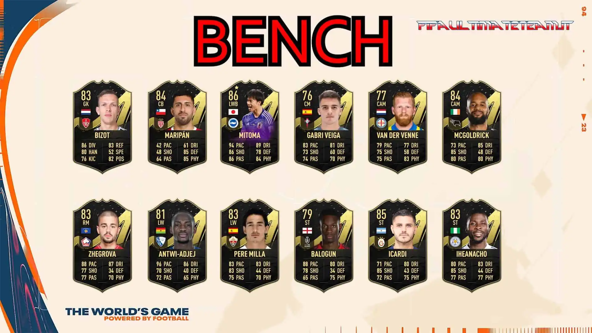 FIFA 23 TOTW 15 PREDICTIONS SUBS