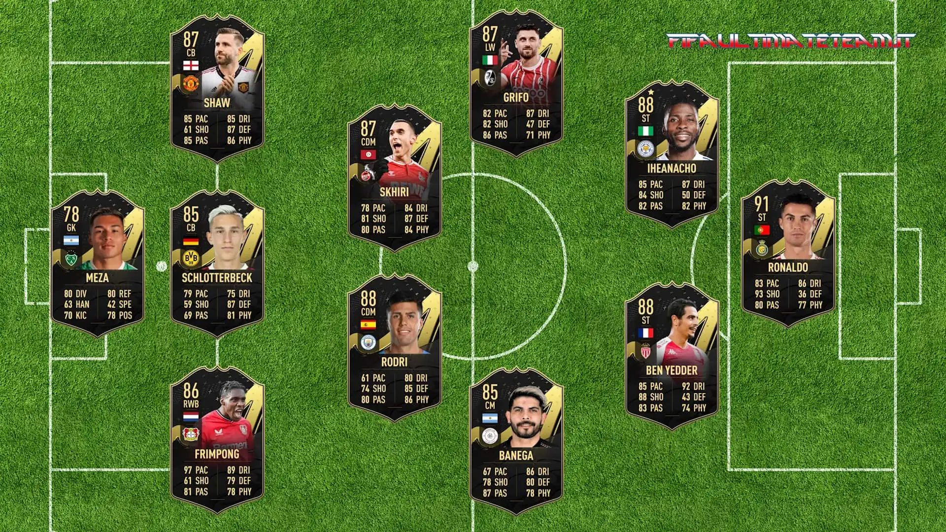 TOTW 16 PREDICTIONS