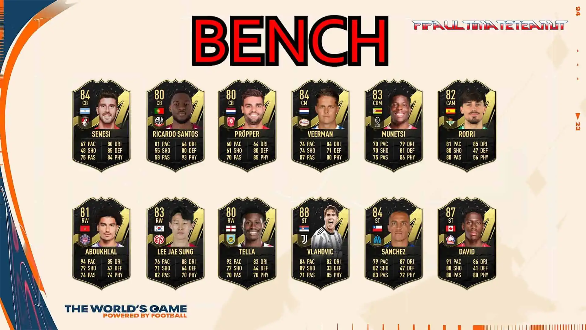 TOTW 16 PREDICTIONS SUBS