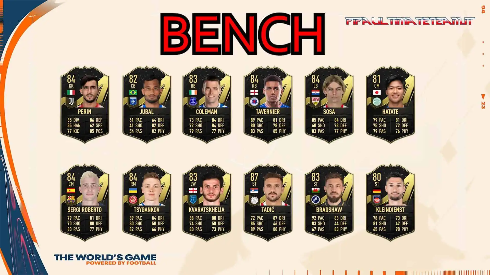 FIFA 23 TOTW 17 PREDICTIONS SUBS