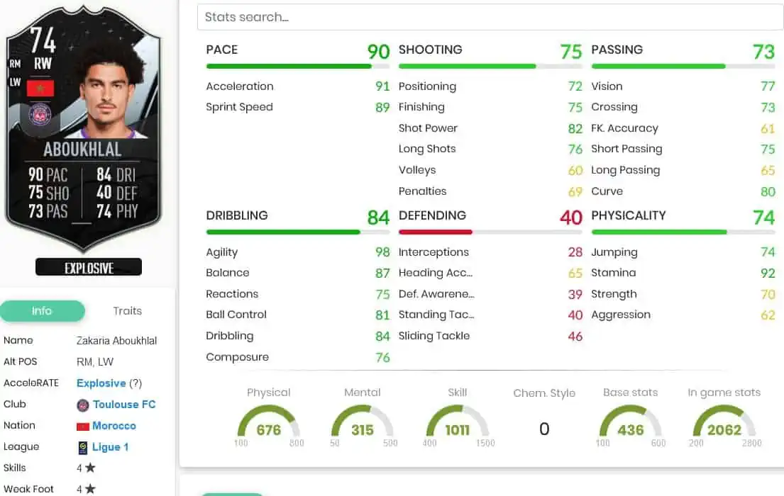 FIFA 23 ABOUKHLAL SILVER STARS OBJECTIVES