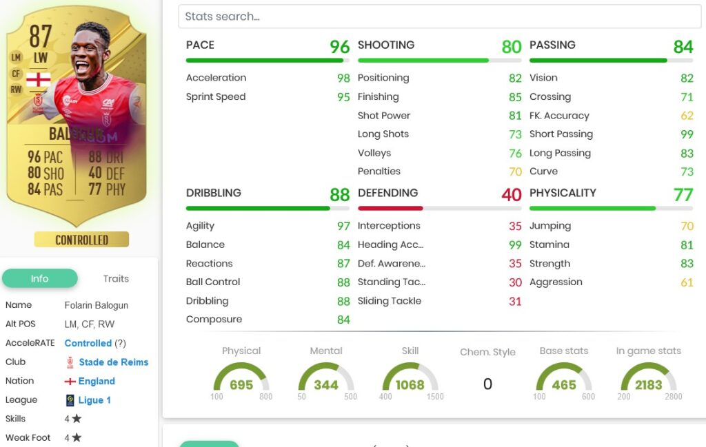 balogunstatstfsfifa23 1