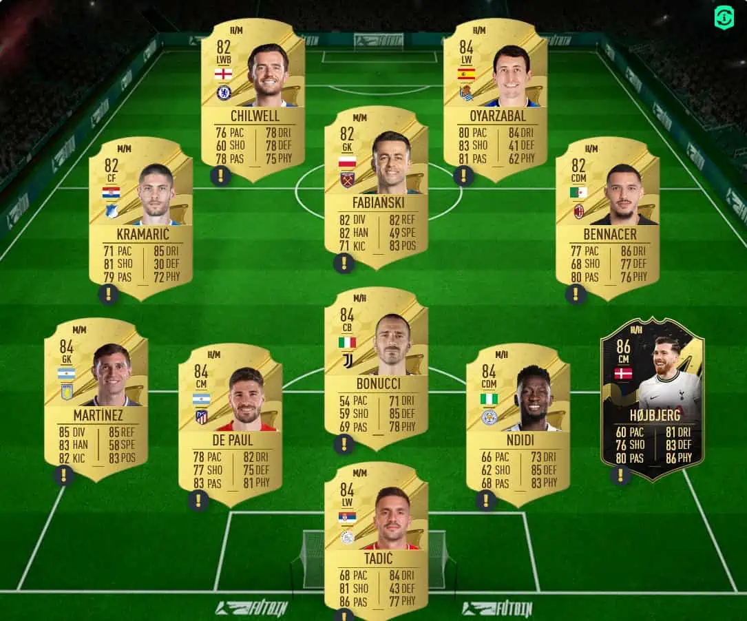 Balotelli Solution 2