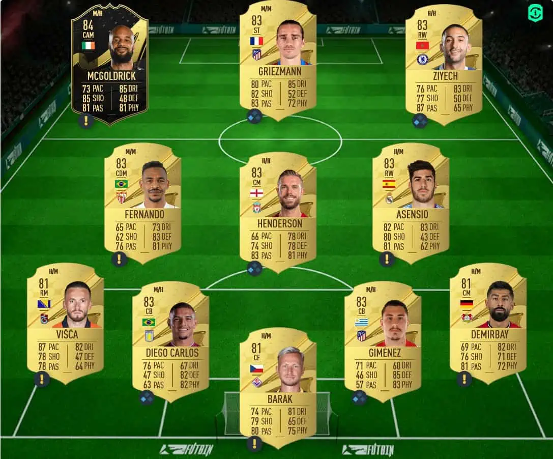 Ben Yedder Solution