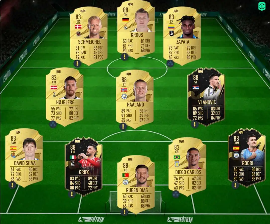 Ben Yedder Solution 3