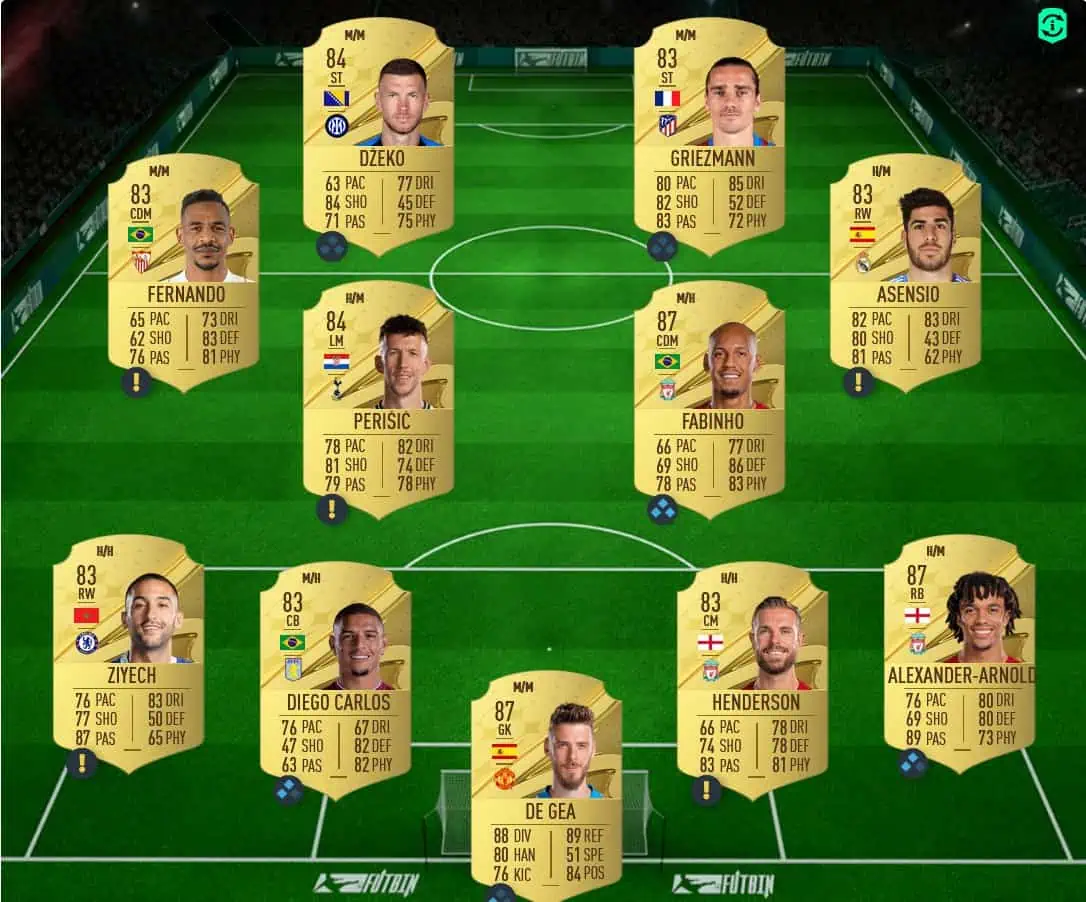Ben Yedder Solution 2
