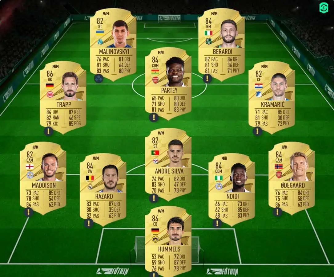 Ceballos Solution