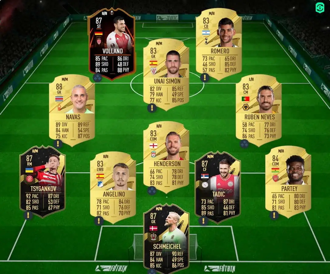 Ceballos Solution 2