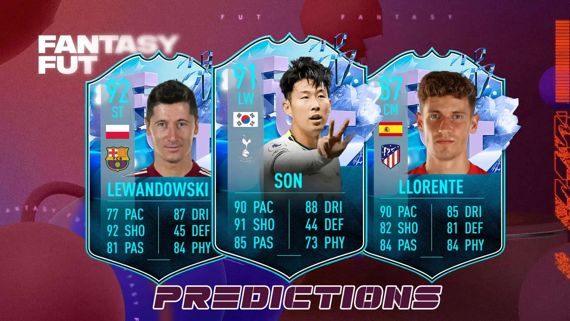 FIFA 23 FANTASY FUT PREDICTIONS