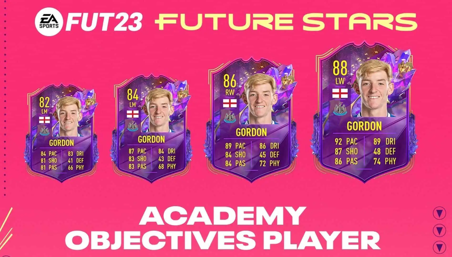 FIFA 23 GORDON FUTIRE STARS ACADEMY OBJECTIVES