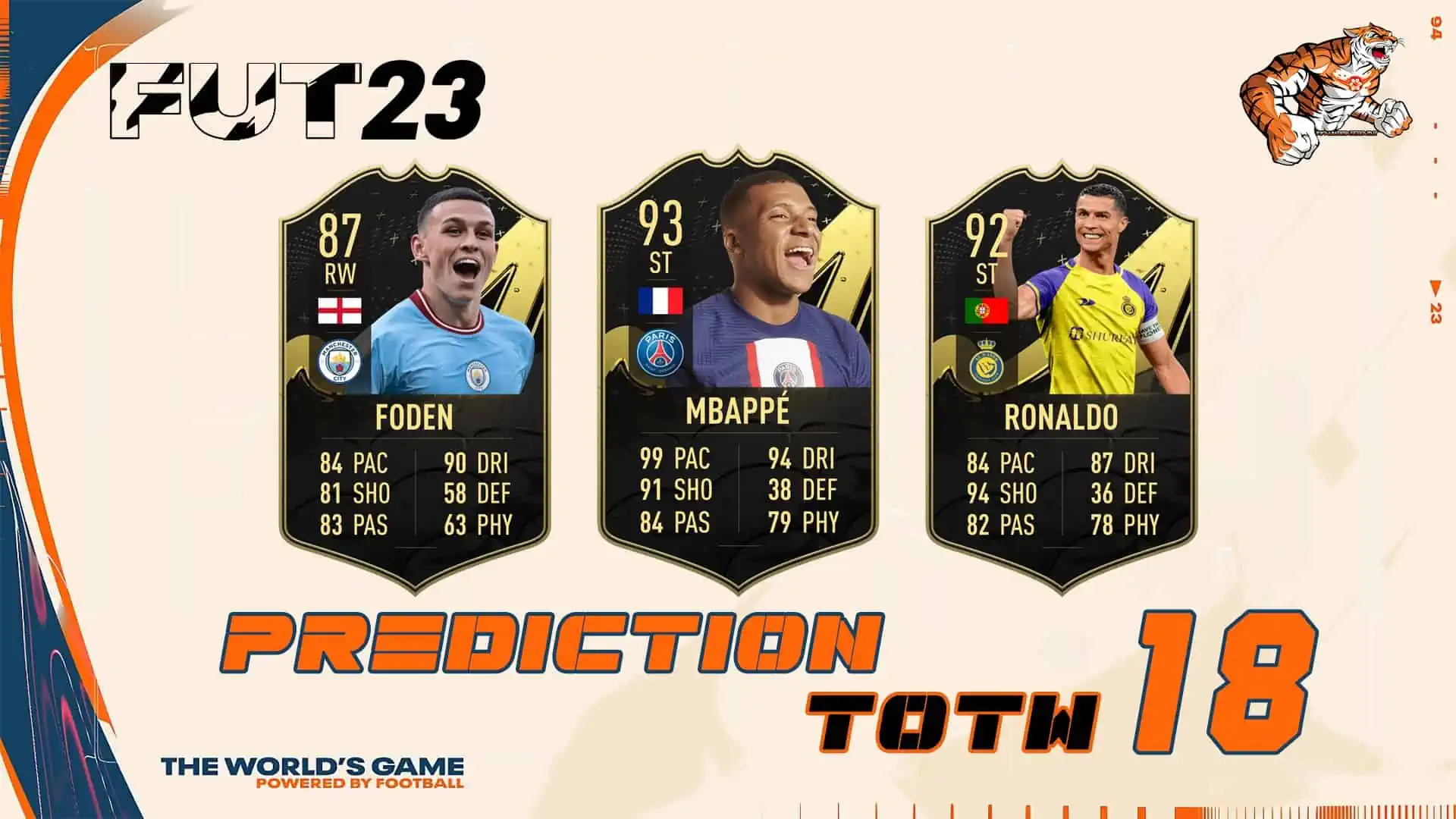 FIFA 23 TOTW 18 PREDICTIONS