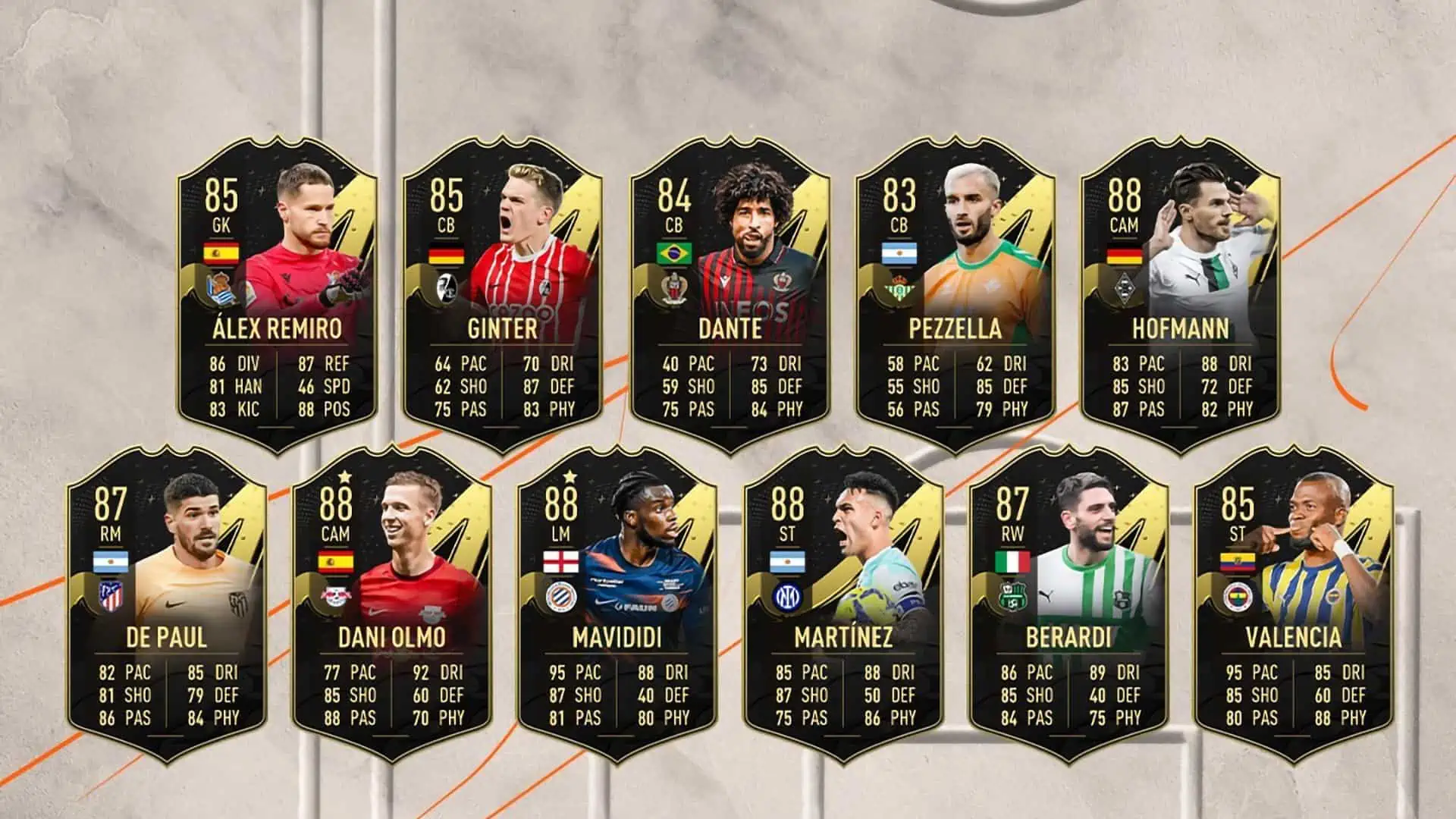 FIFA 23 TOTW 14 RELEASE