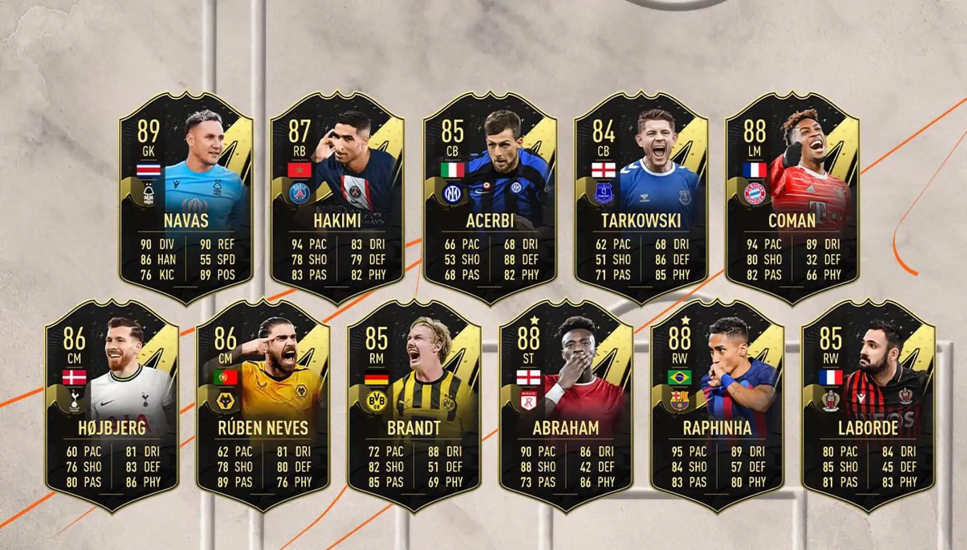 FIFA 23 TOTW 15