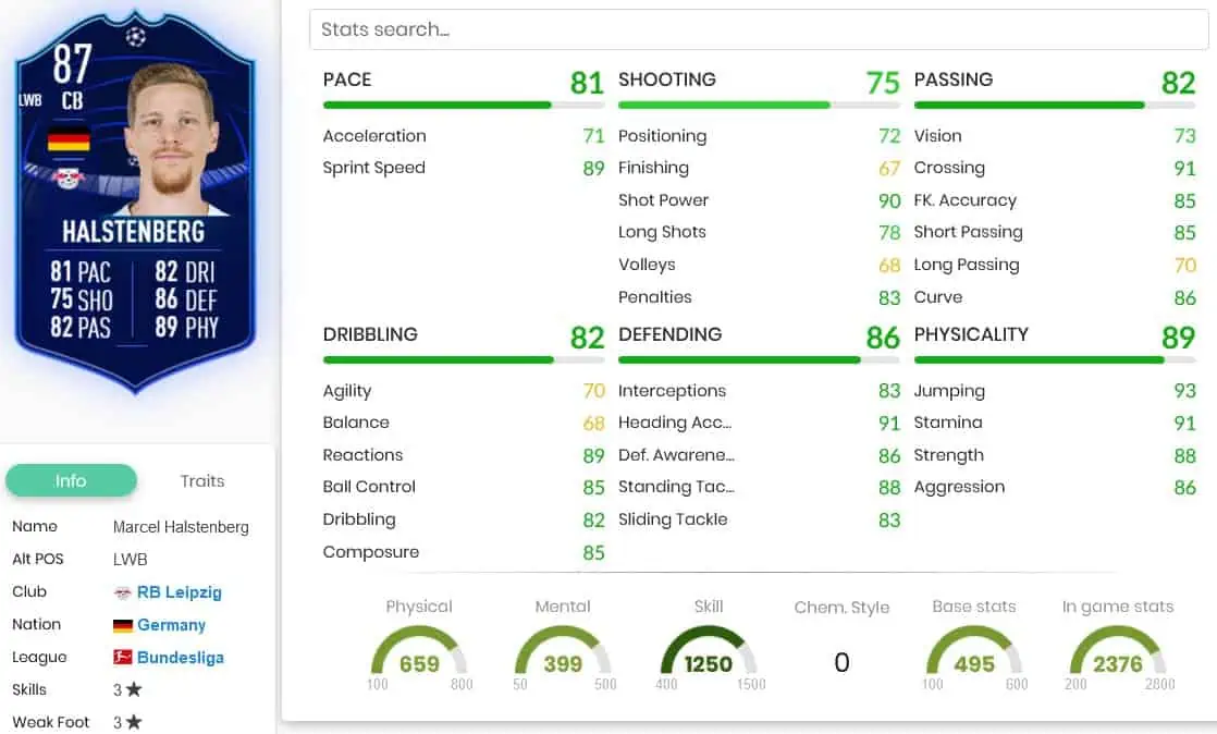 FIFA 23 SNC HALSTENBERG MOTM UCL
