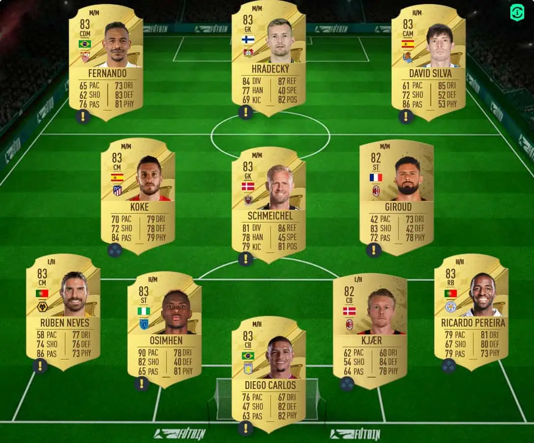 Fofana Solution