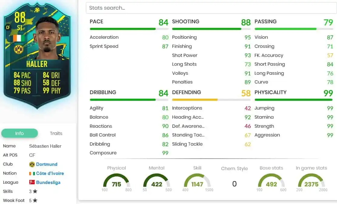 FIFA 23 SBC HALLER MOMENTS