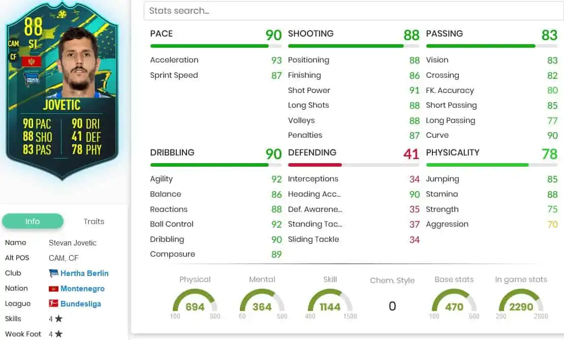 FIFA 23 SBC JOVETIC MOMENTS