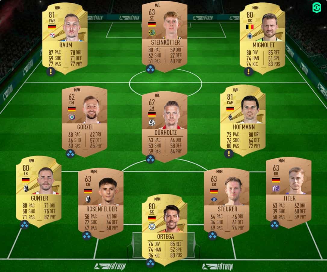 What was the best SBC so far in FIFA 23? 🤔 #fifa #fifa23 #fut #fut23