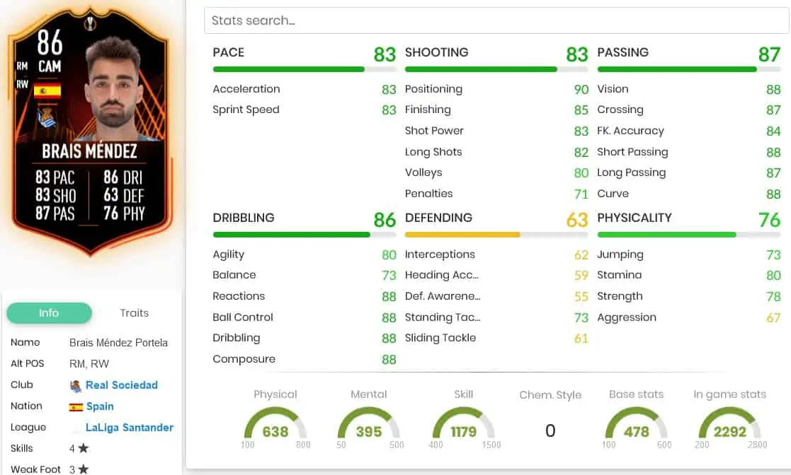 FIFA 23 MENDEZ RTTF OBJECTIVES