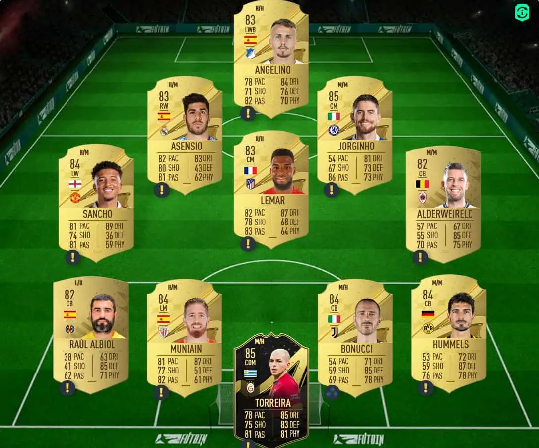 Rashford Solution
