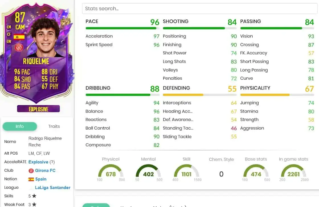 FIFA 23 SBC RIQUELME FUTURE STARS