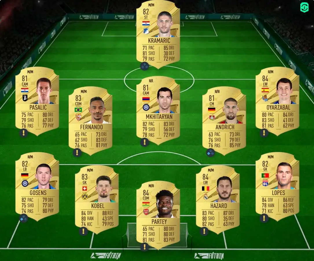 Rodrygo Solution