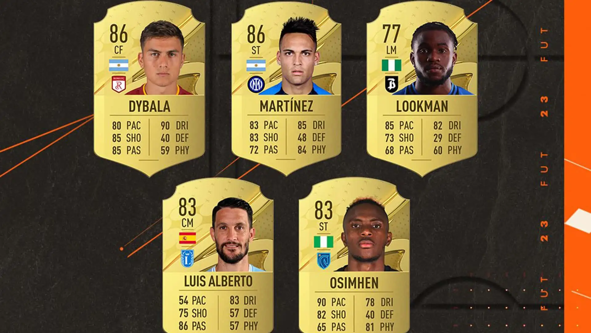 FIFA 23 POTM NOMINEES JANUARY SERIE A