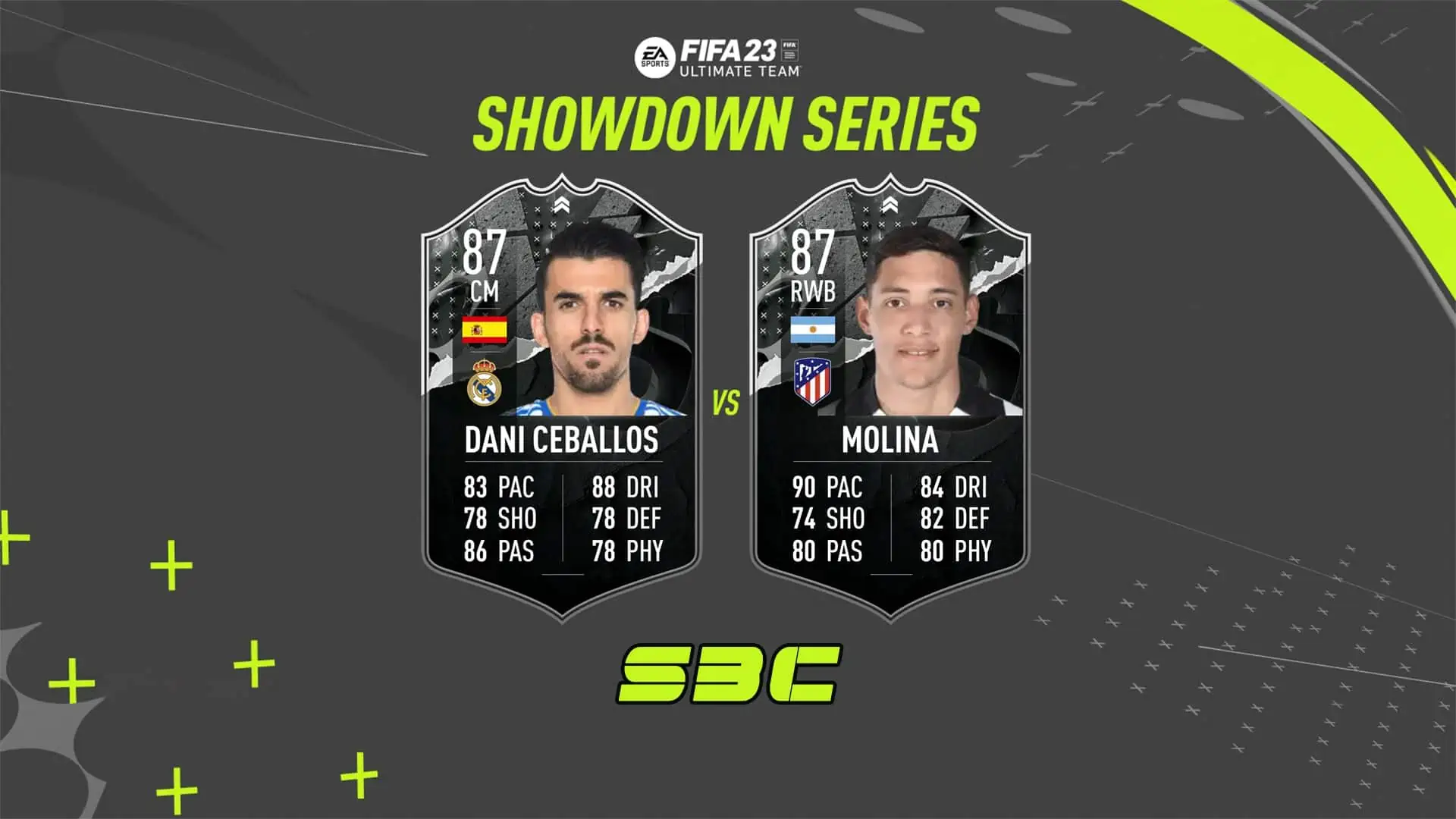 FIFA 23 SBC CEBALLOS VS MOLINA SHOWDOWN