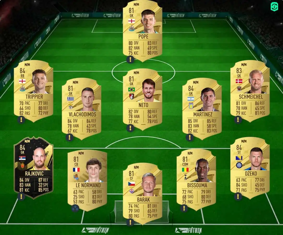 Thuram Solution