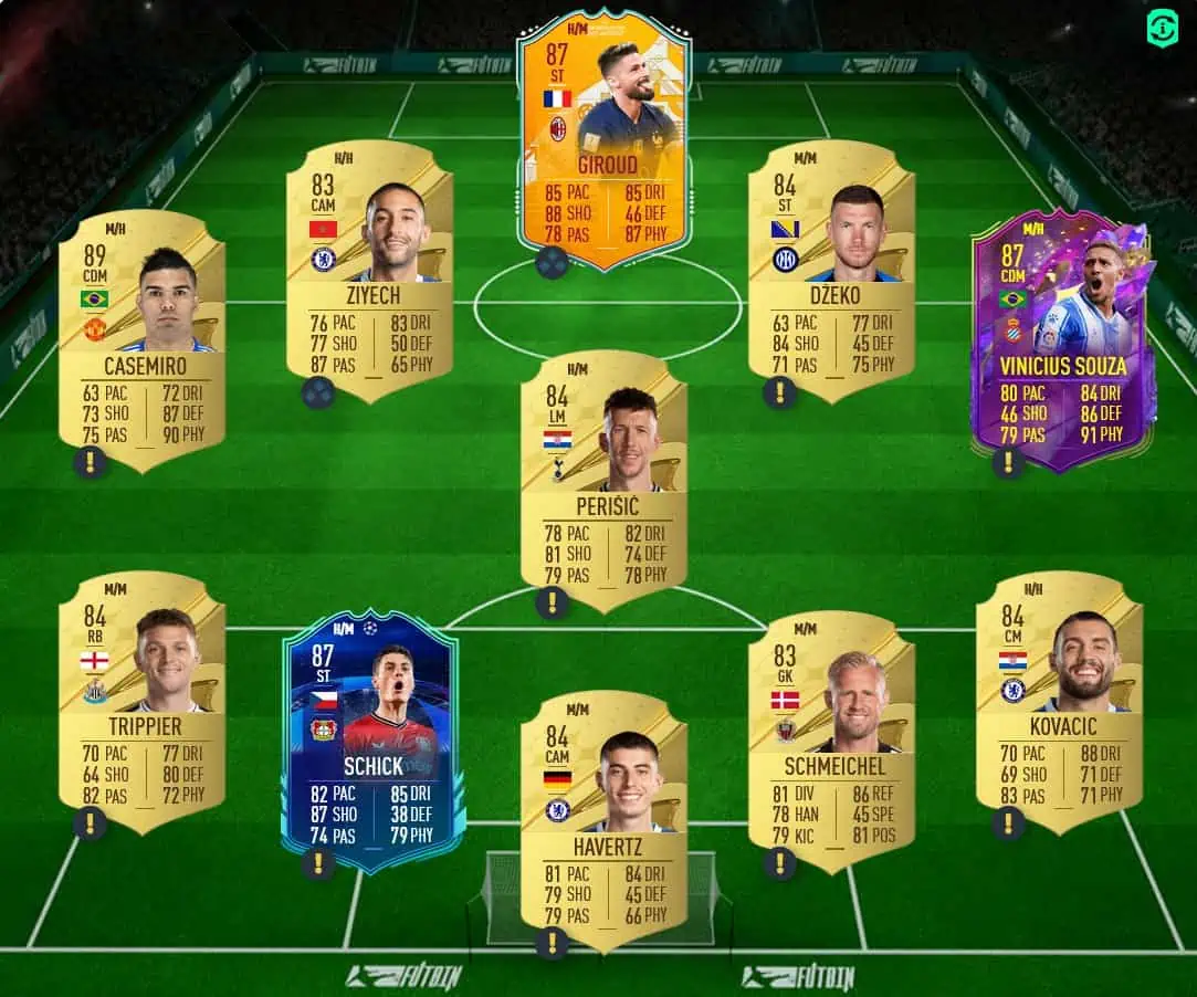 Thuram Solution 2