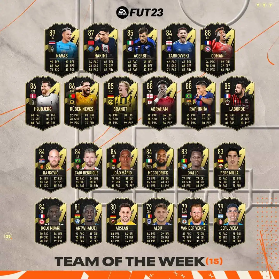 TOTW 15
