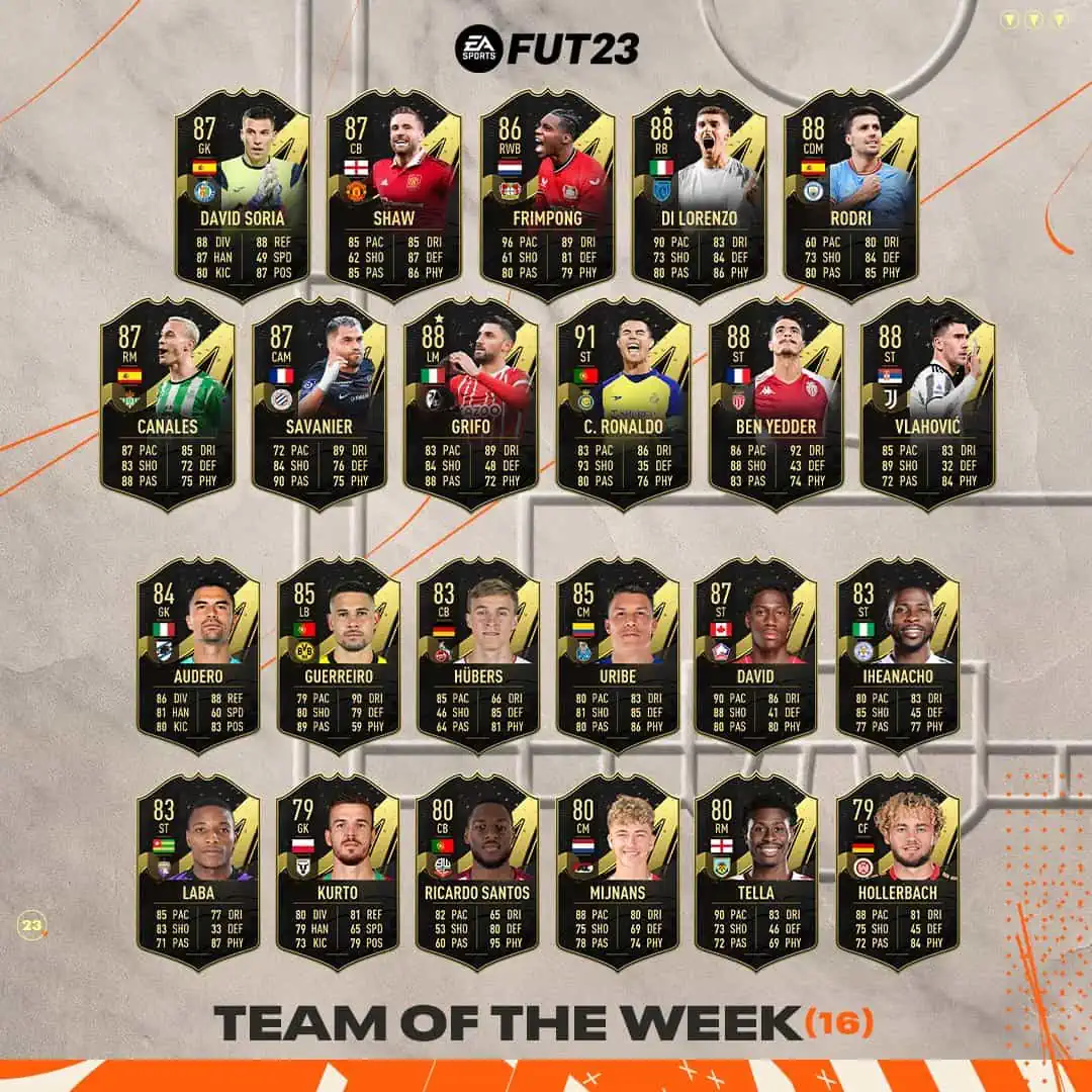 TOTW 16