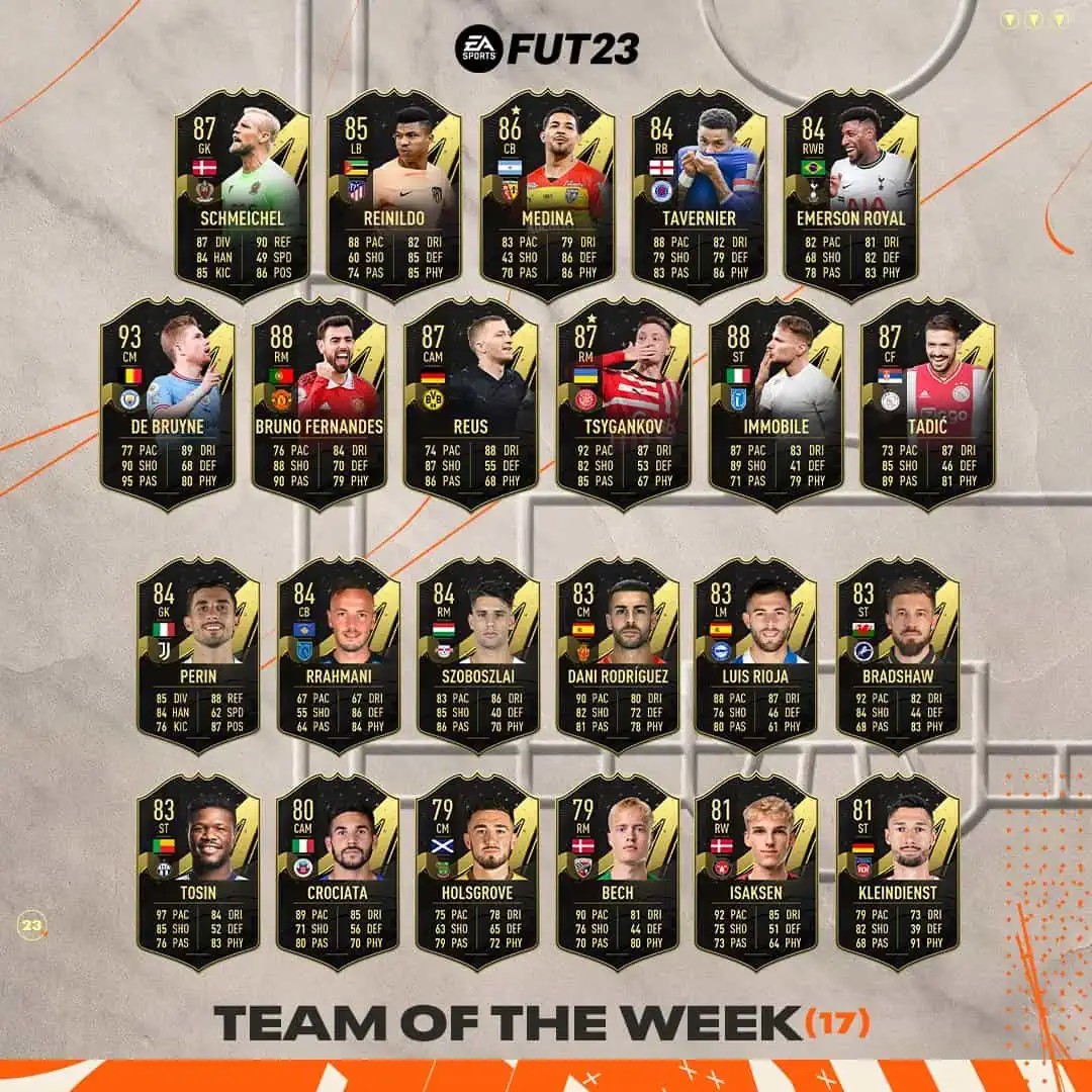 TOTW 17