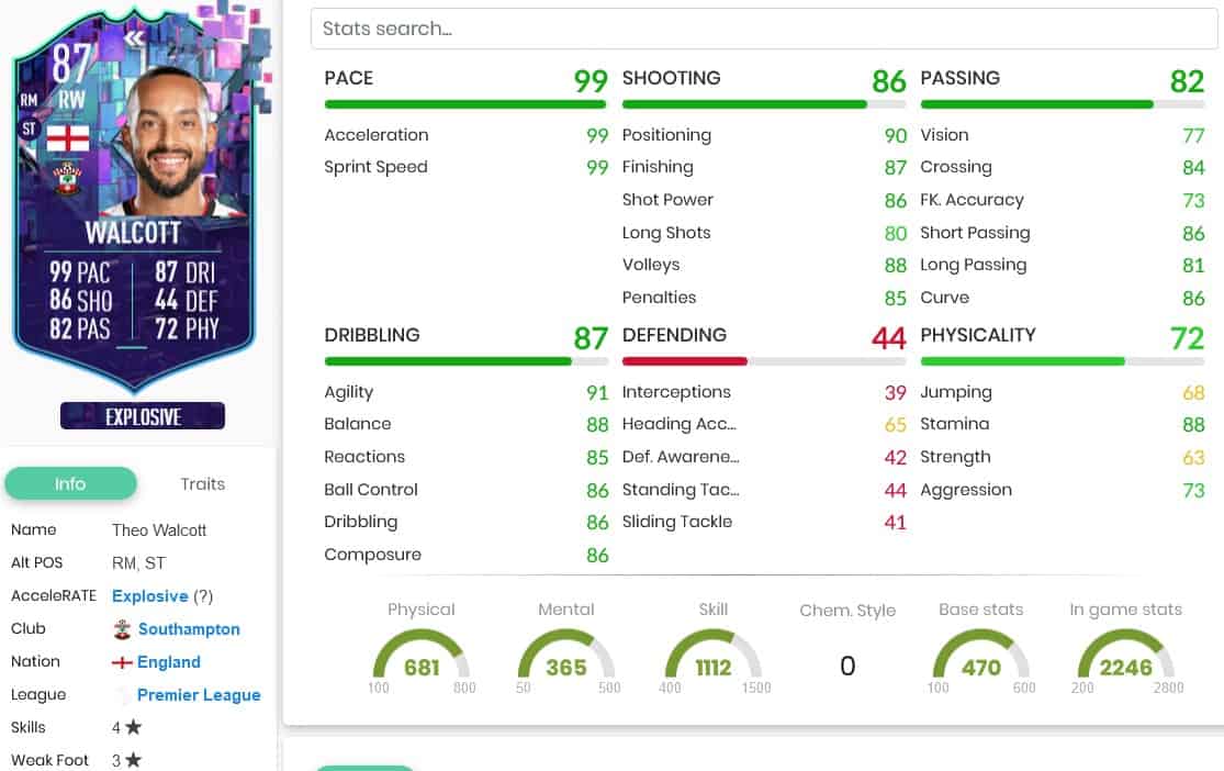 FIFA 23 SBC Theo Walcott Flashback: Cheapest Solutions and Review
