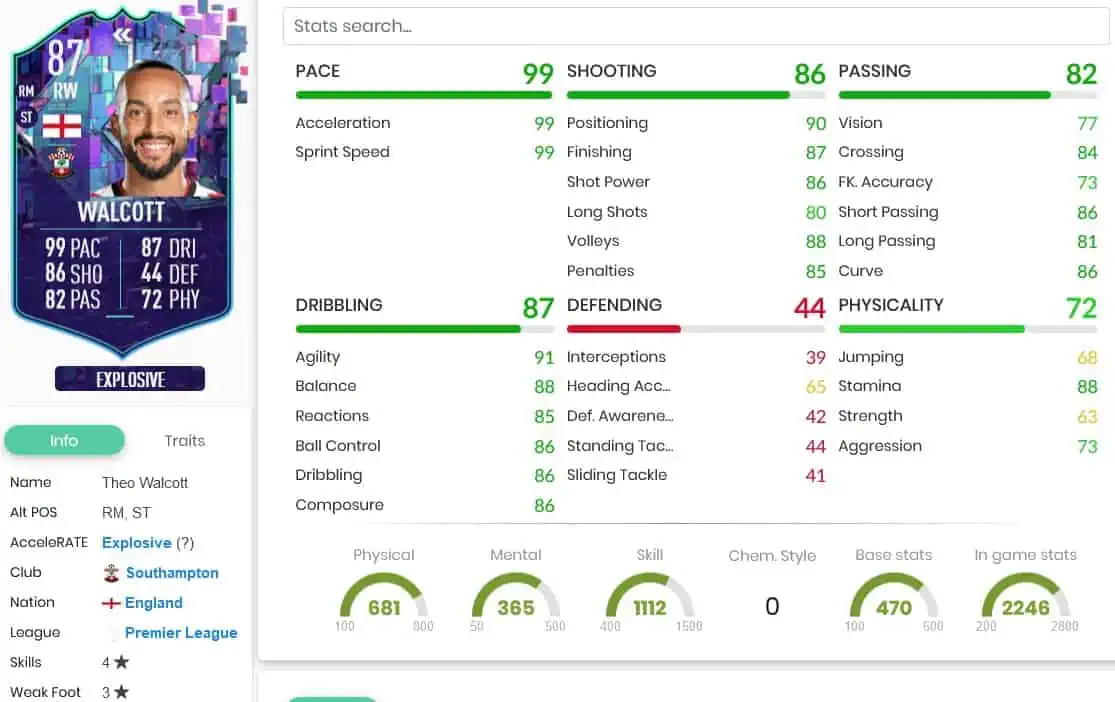 Stats Walcott
