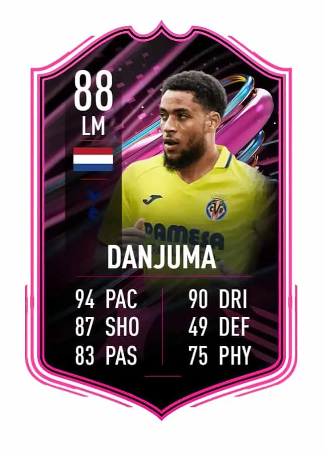 Danjuma