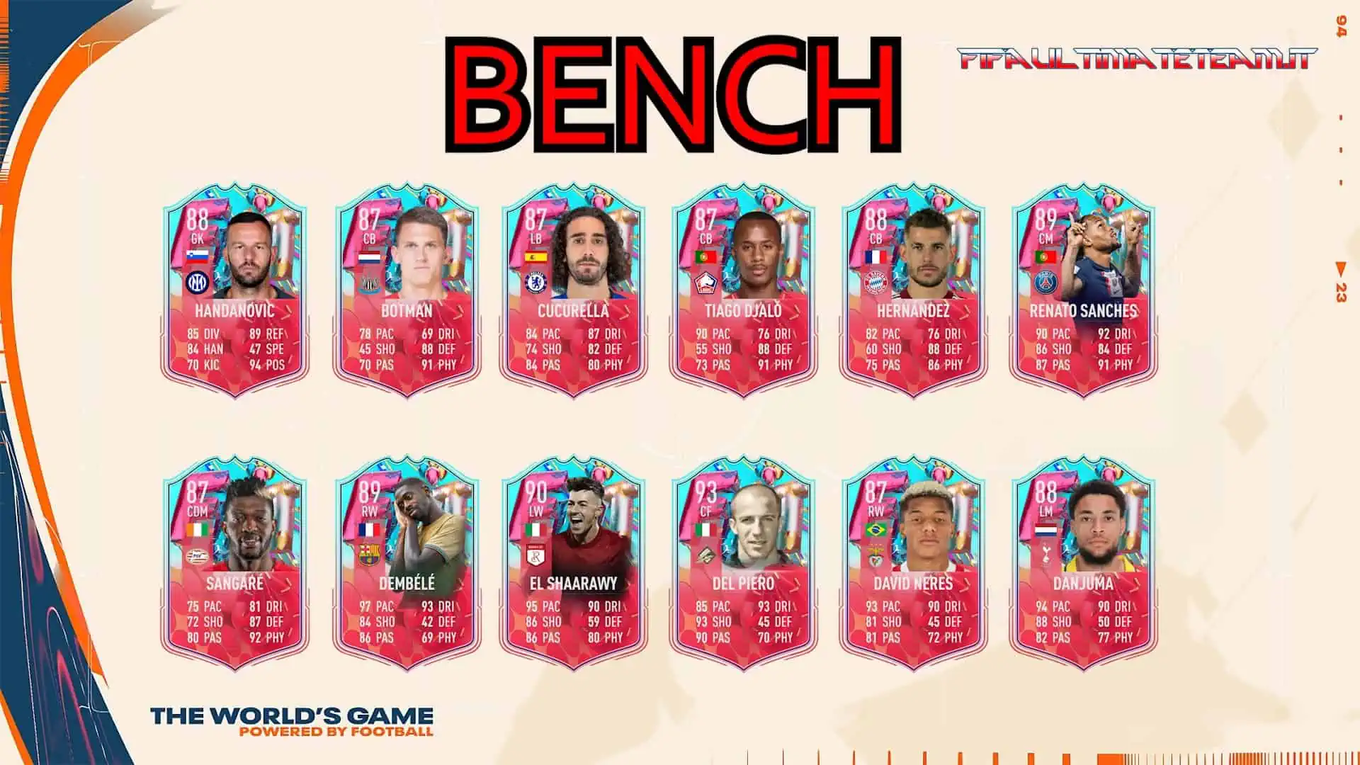 FUT BIRTHDAY PREDICTIONS SUBS