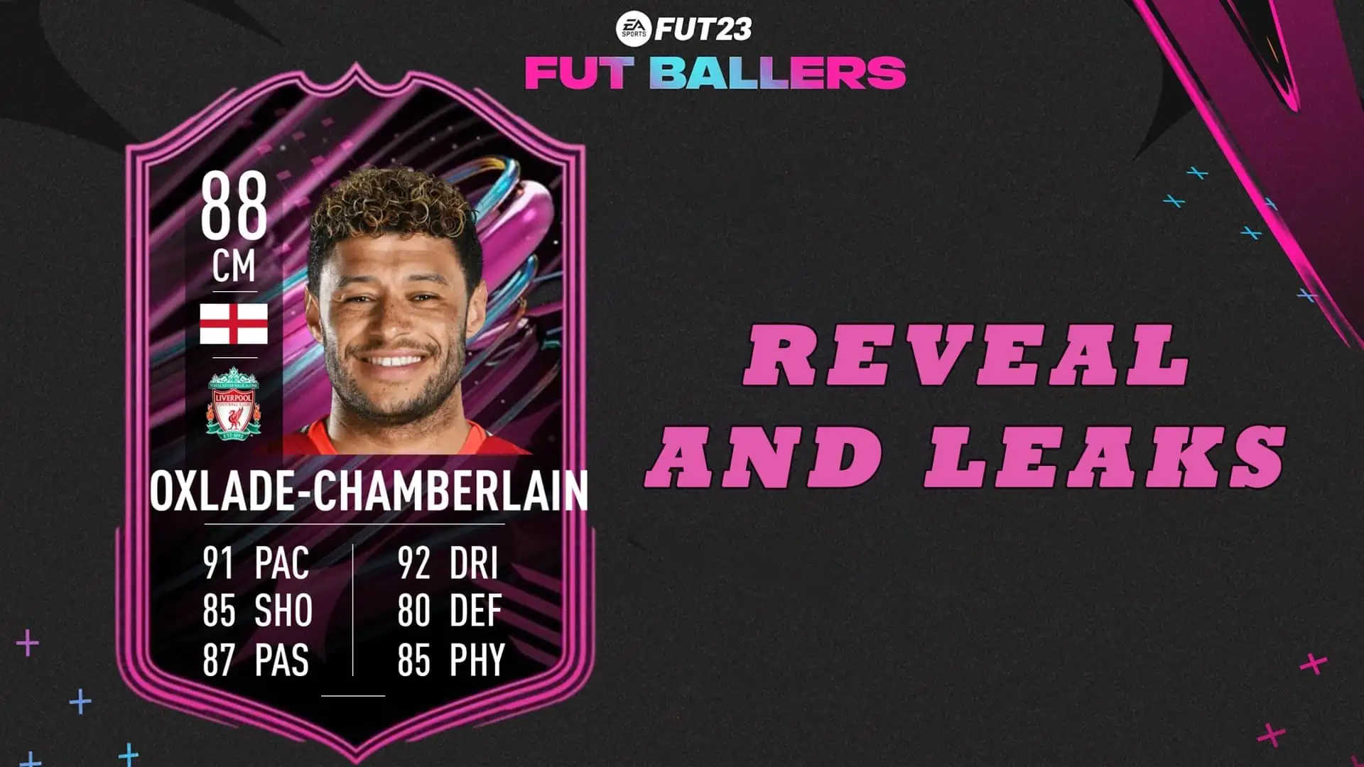 FIFA 23 FUT BALLERS