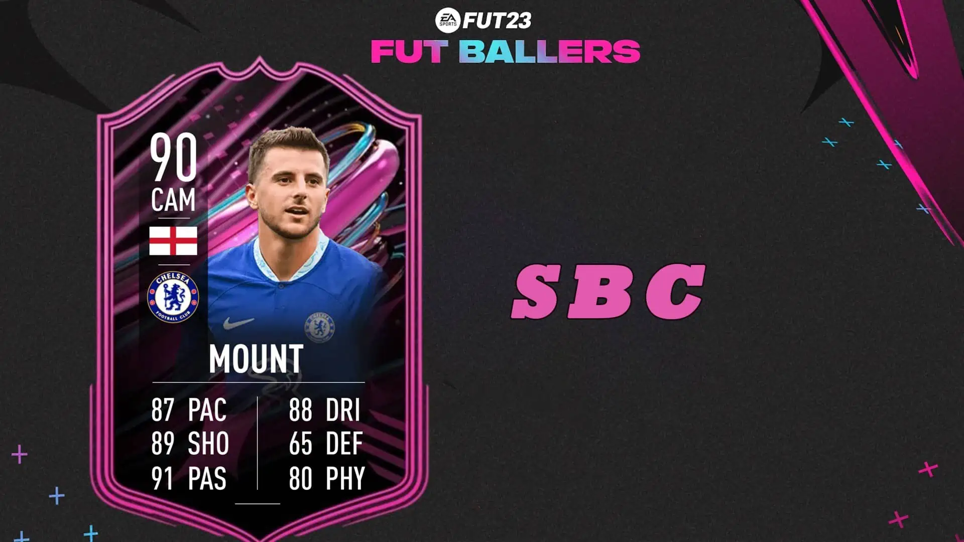 FIFA 23 SBC MOUNT FUT BALLERS