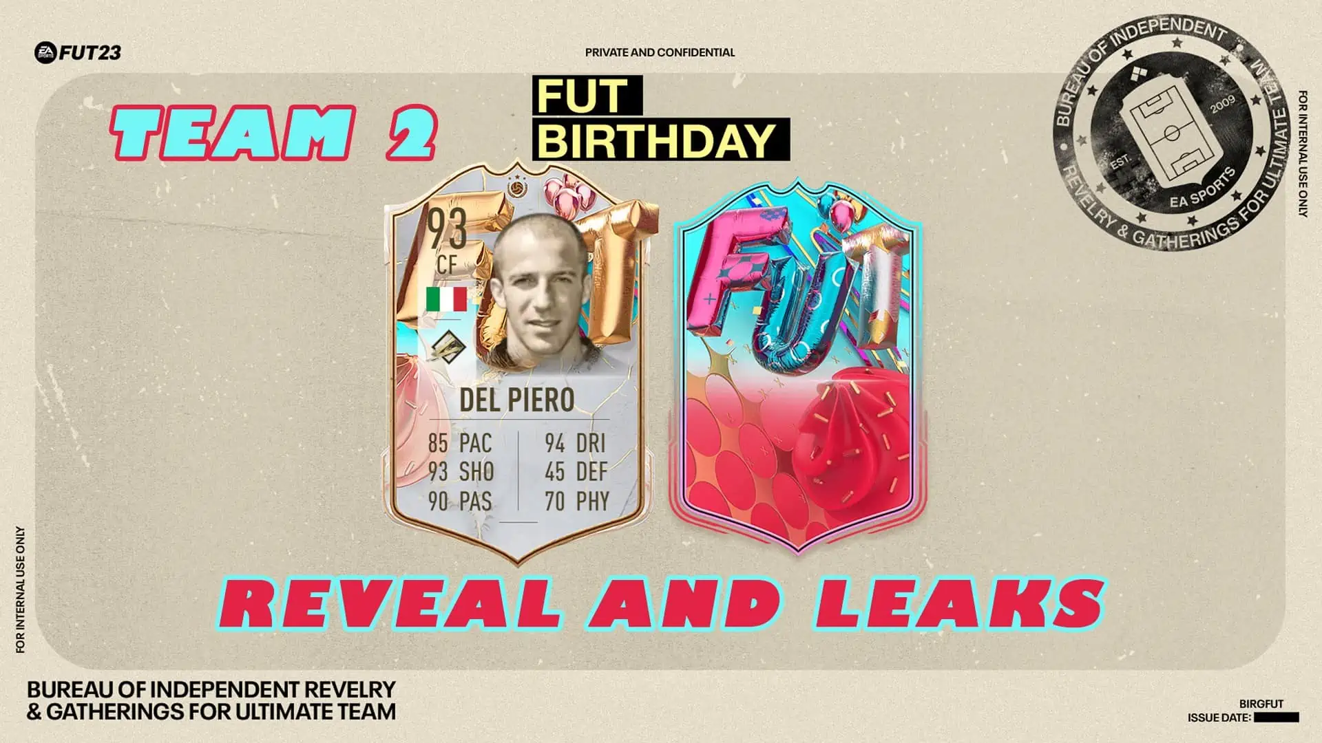 FIFA 23 FUT BIRTHDAY TEAM 2