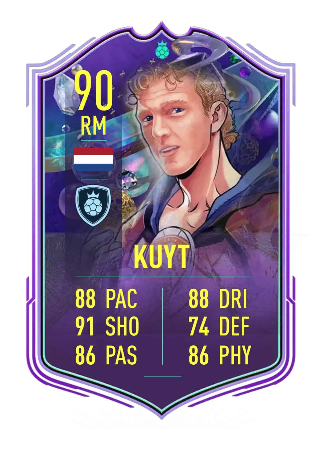 Kuyt