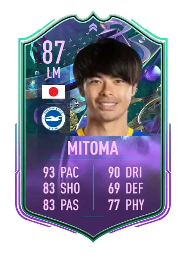 Mitoma