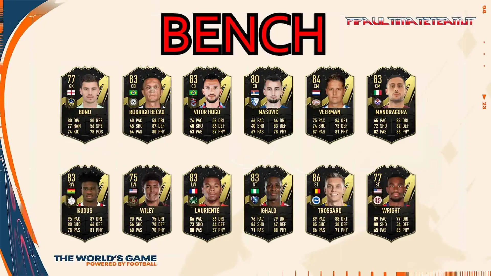 TOTW 20 Predictions subs