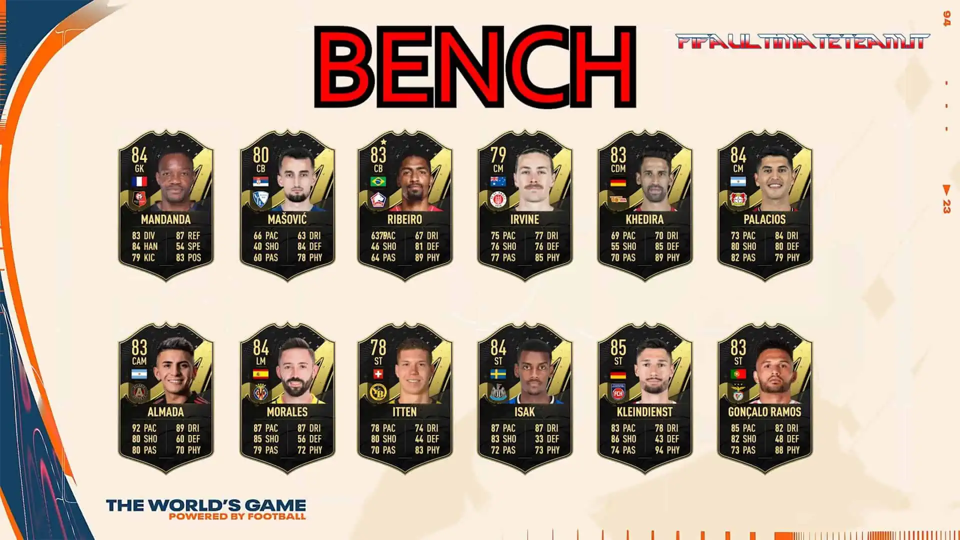 TOTW 21 PREDICTIONS SUBS