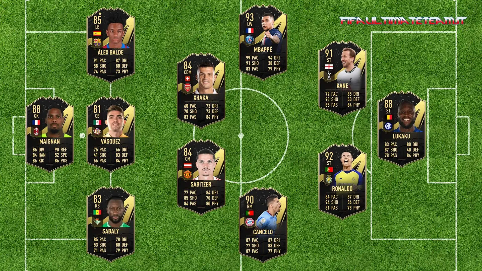 TOTW 22 PREDICTIONS