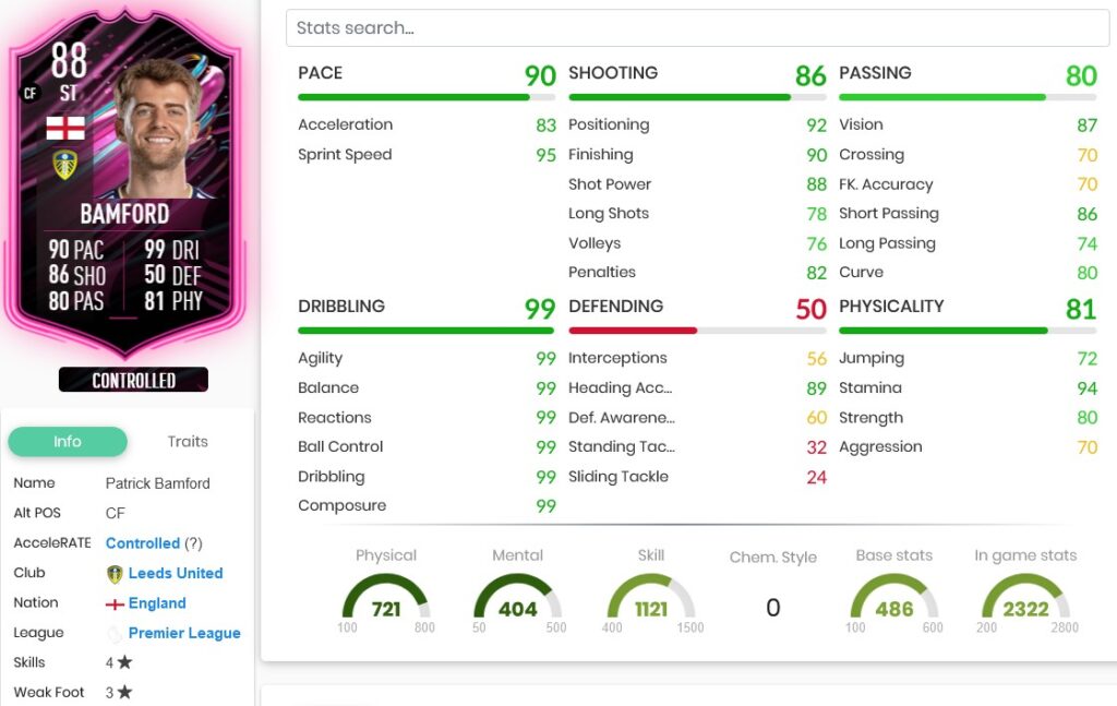 bamfordfifa23stats 1