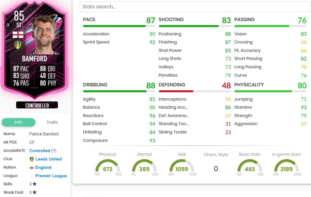 bamfordfifa23stats 2