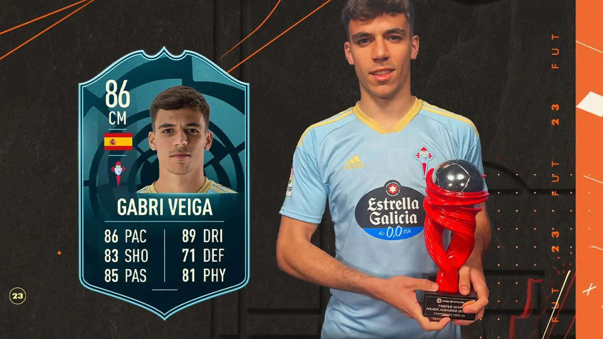 FIFA 23 SBC VEIGA POTM FEBRUARY LALIGA